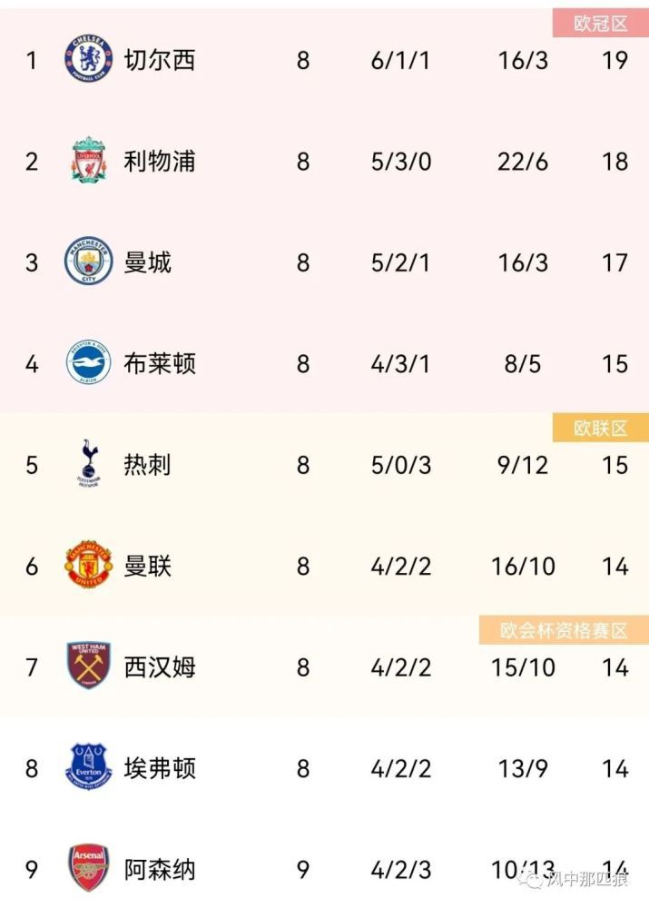 成年人免费视频播放